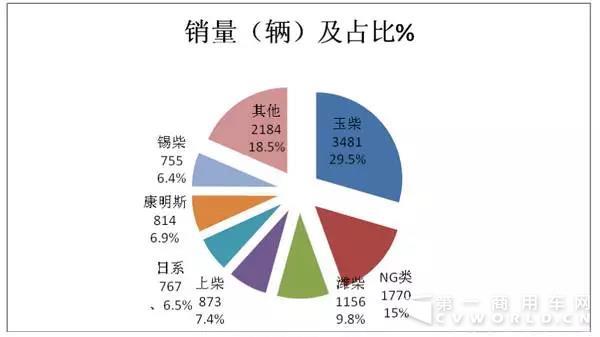 客車出口