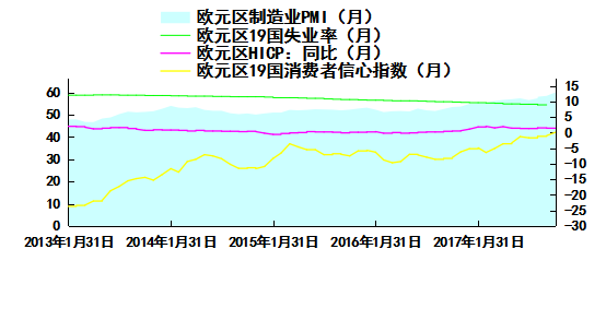 1月宏观经济分析_2016年1月国内外宏观经济走势预测分析