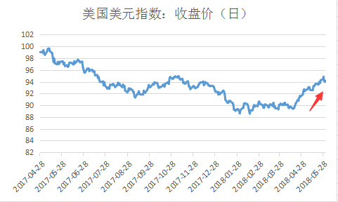 中国宏观经济分析_中国宏观经济数据分析入门(2)