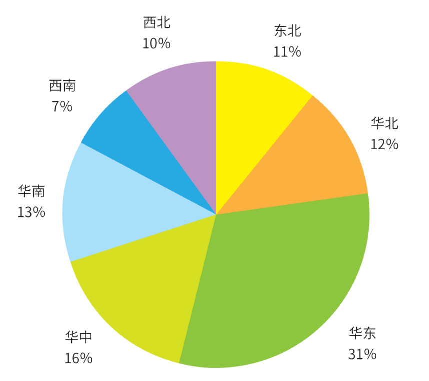 澳门·威尼斯人(中国)官方网站2022年我国筑养路机械市场同比均出现下滑(图5)