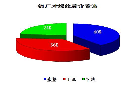 日本棒球直播