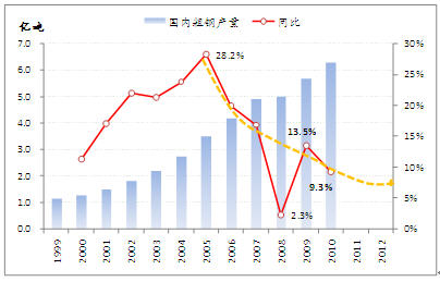 新版狗狗跑图更新-免费完整资料