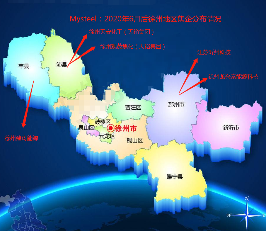 图一,2020年徐州地区焦企分布情况四,2020年江苏徐州地区焦炭流通方向