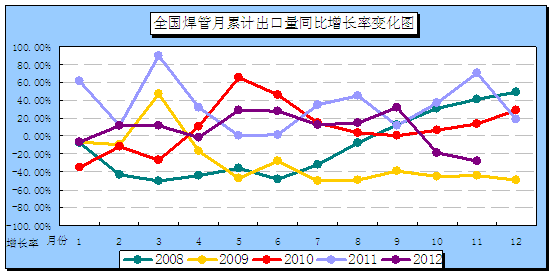 加拿大人口数同比增长率_加拿大人口分布图(3)