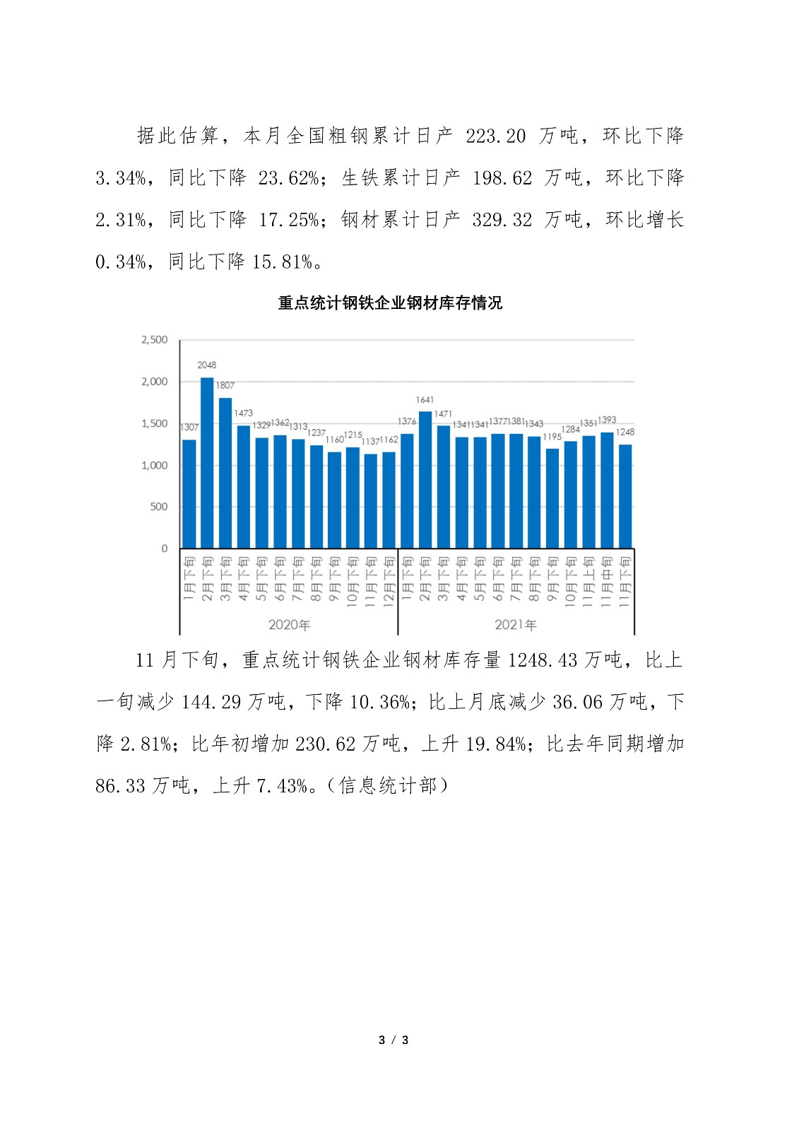 中钢协 11月下旬重点钢企粗钢日均产量171 69万吨 环比降2 61 龙文网