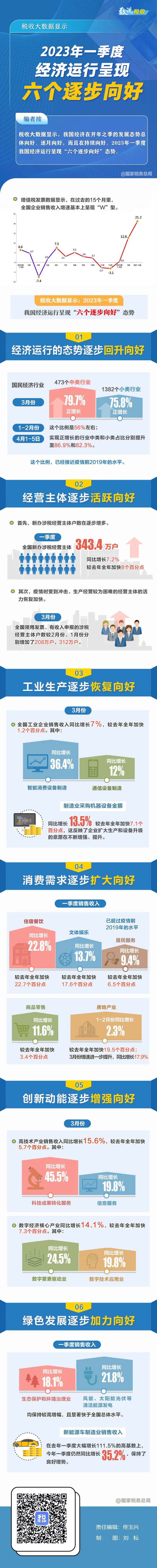 税收大数据21989.jpg