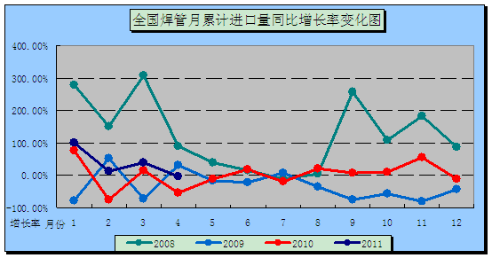 加拿大人口数同比增长率_加拿大人口分布图(3)