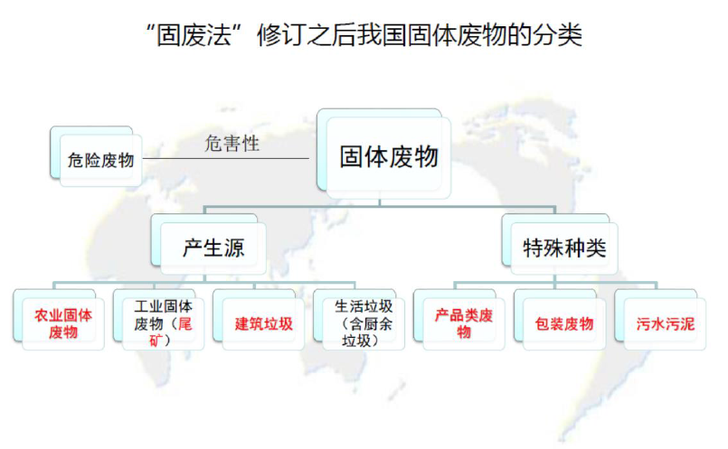 今晚免费公开资料