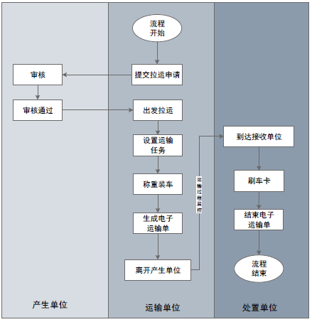 今晚免费公开资料