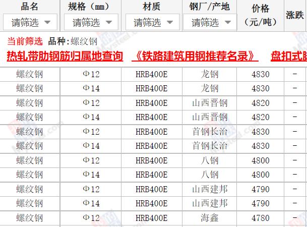 西安螺纹钢