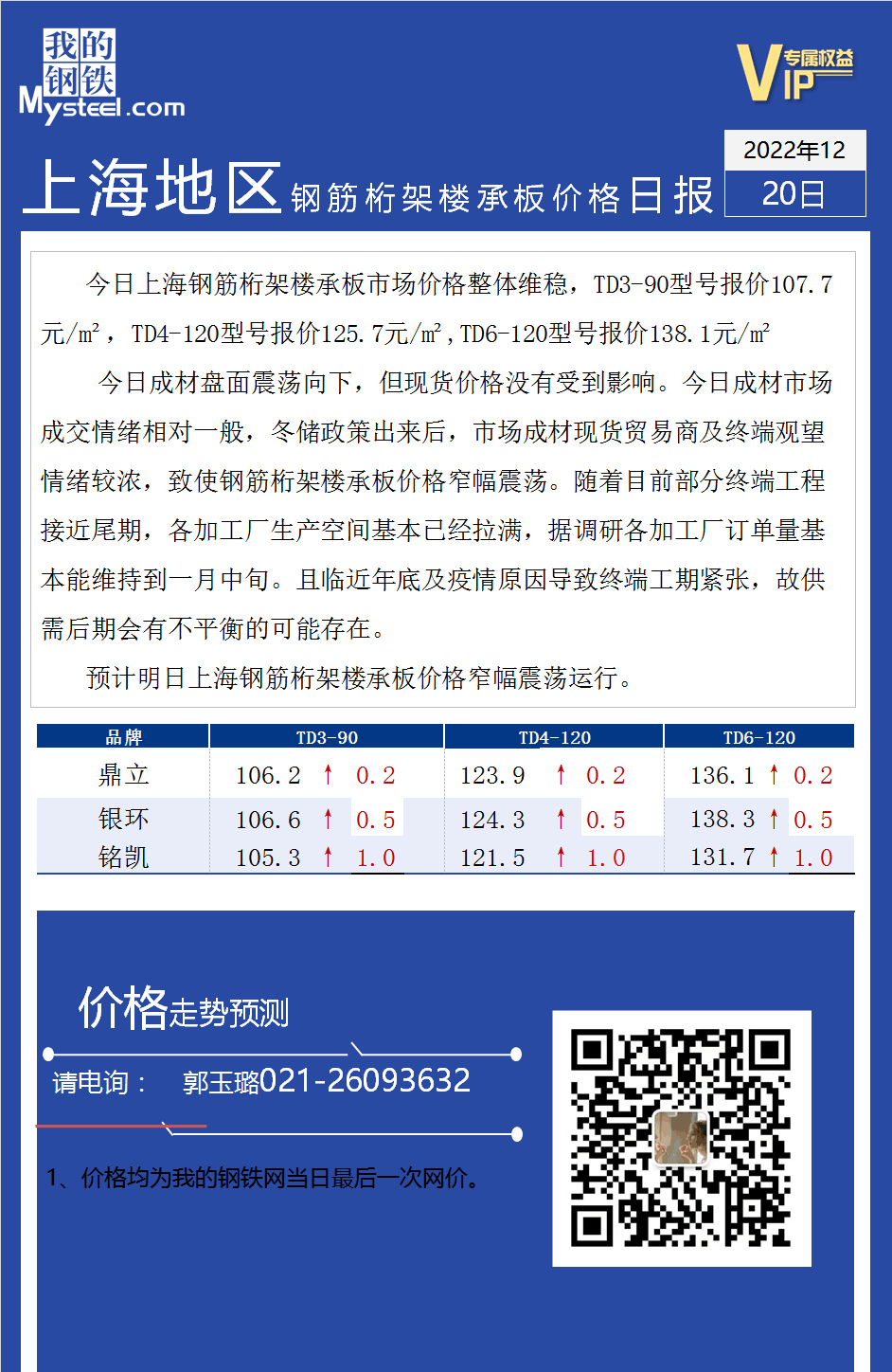 <a href='https://m.mysteel.com/' target='_blank' style='color:#3861ab'>Mysteel</a>日报：上海市场钢筋桁架楼承板价格稳中偏强