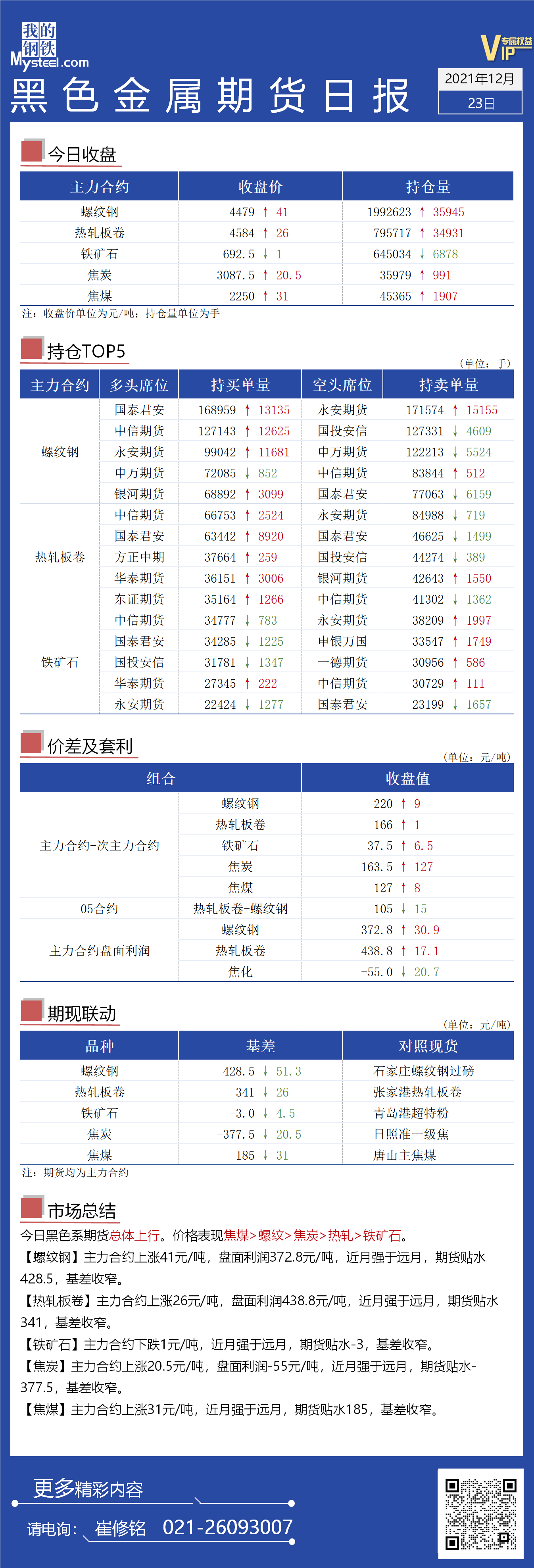 Mysteel日报：黑色金属期货总体呈现上行趋势