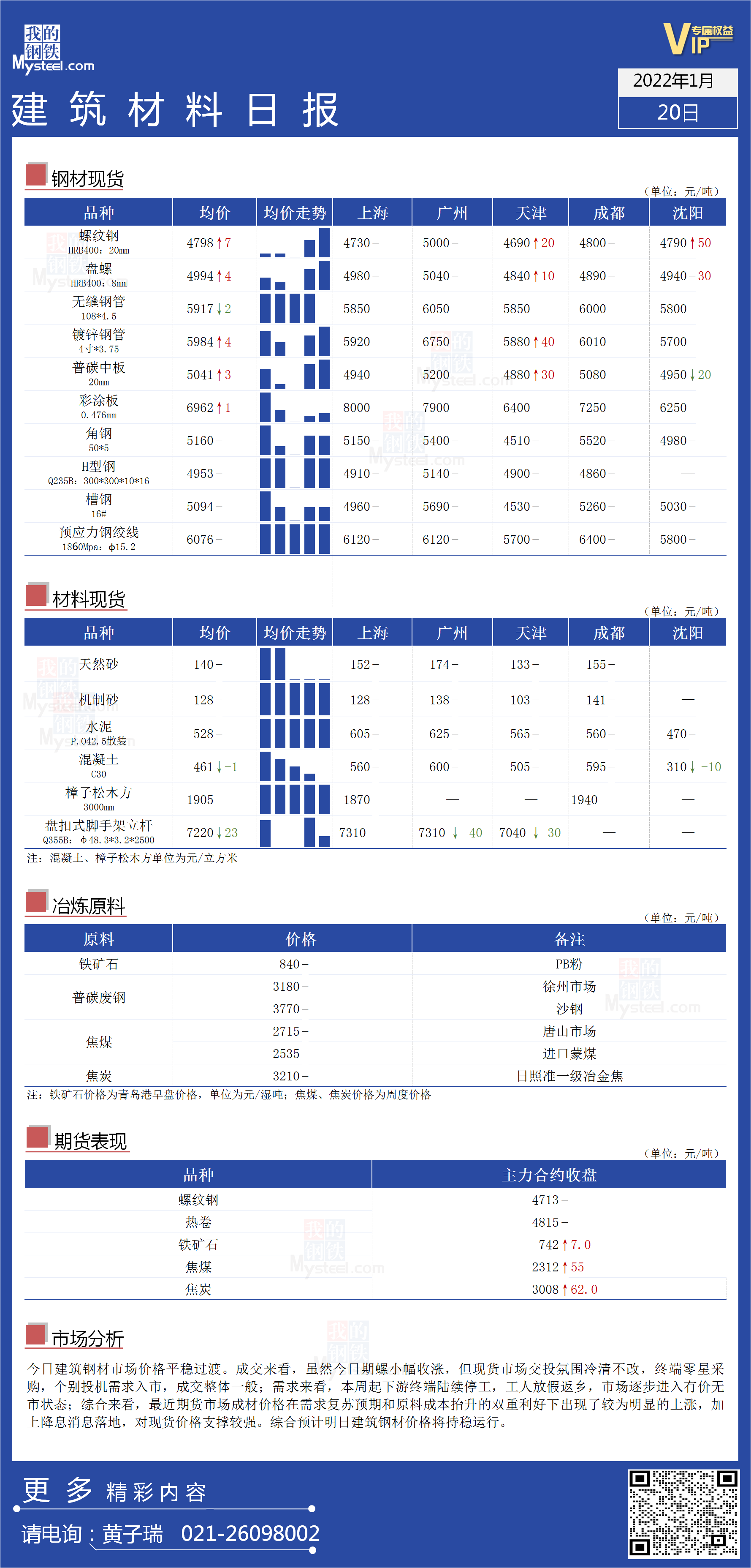 <a href='https://www.mysteel.com/' target='_blank' style='color:#3861ab'>Mysteel</a>日报：全国<a href='https://www.100njz.com/' target='_blank' style='color:#3861ab'>建筑材料</a>价格平稳过渡