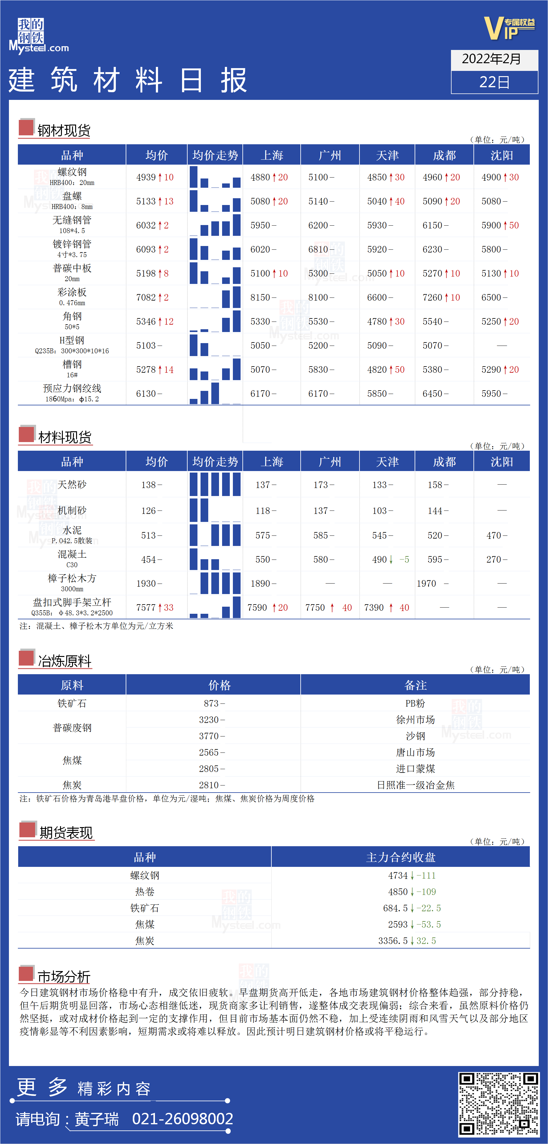 <a href='https://www.mysteel.com/' target='_blank' style='color:#3861ab'>Mysteel</a>日报：全国<a href='https://www.100njz.com/' target='_blank' style='color:#3861ab'>建筑材料</a>价格稳中有升