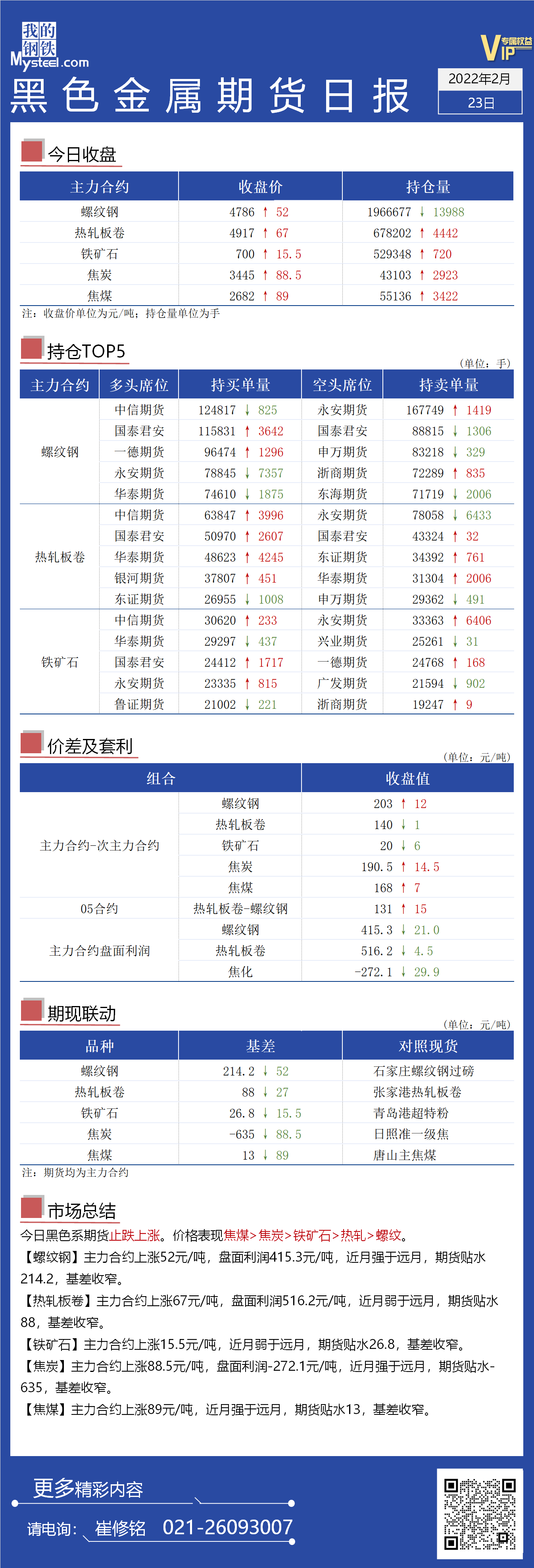 Mysteel日报：黑色金属期货集体止跌上涨