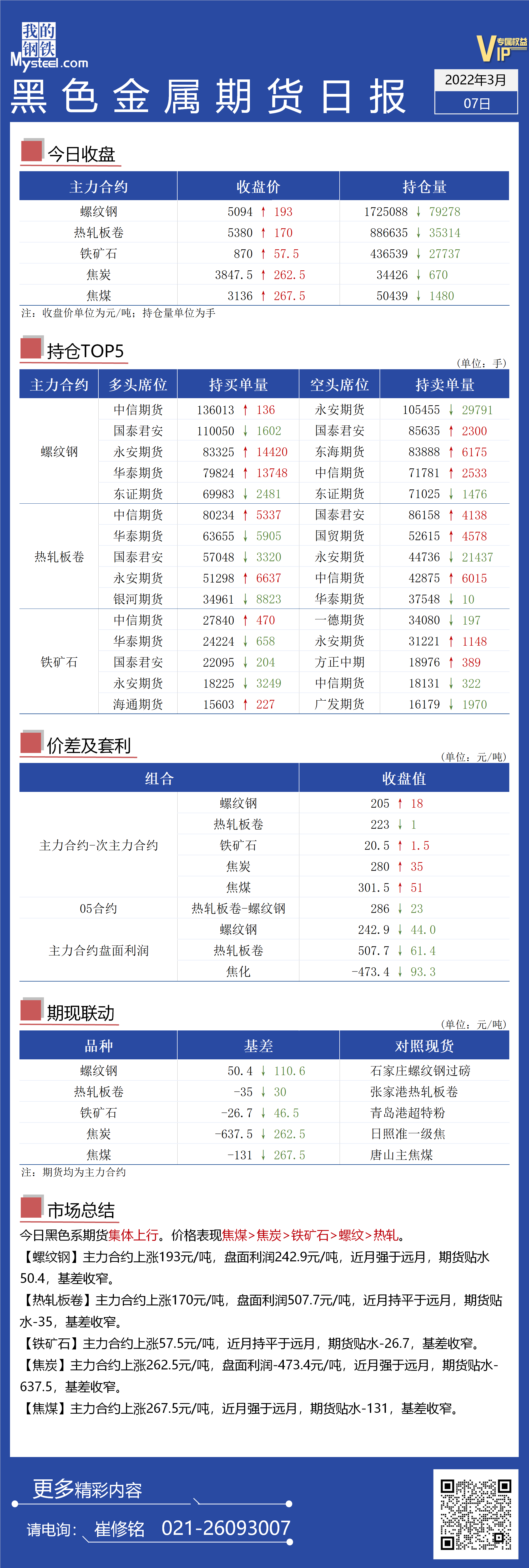 Mysteel日报：黑色金属期货集体大幅上涨