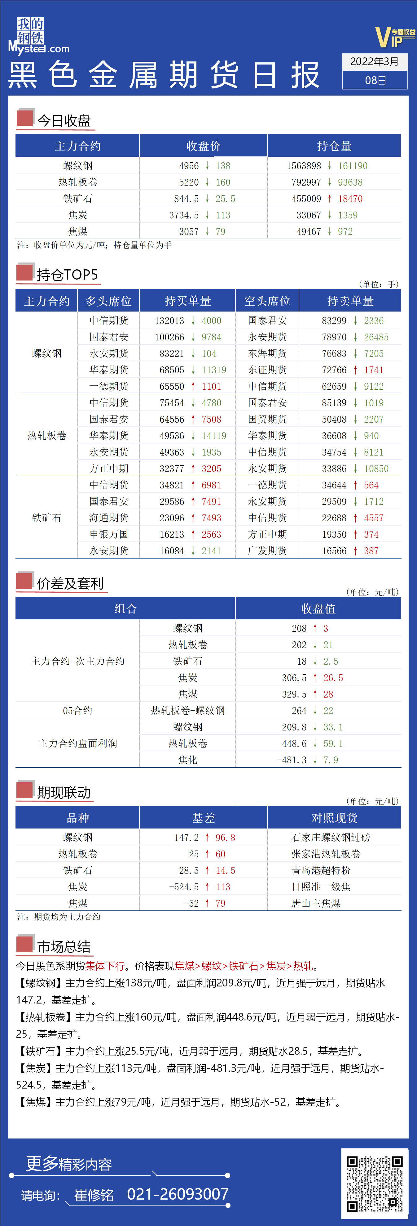 Mysteel日报：黑色金属期货集体跳水