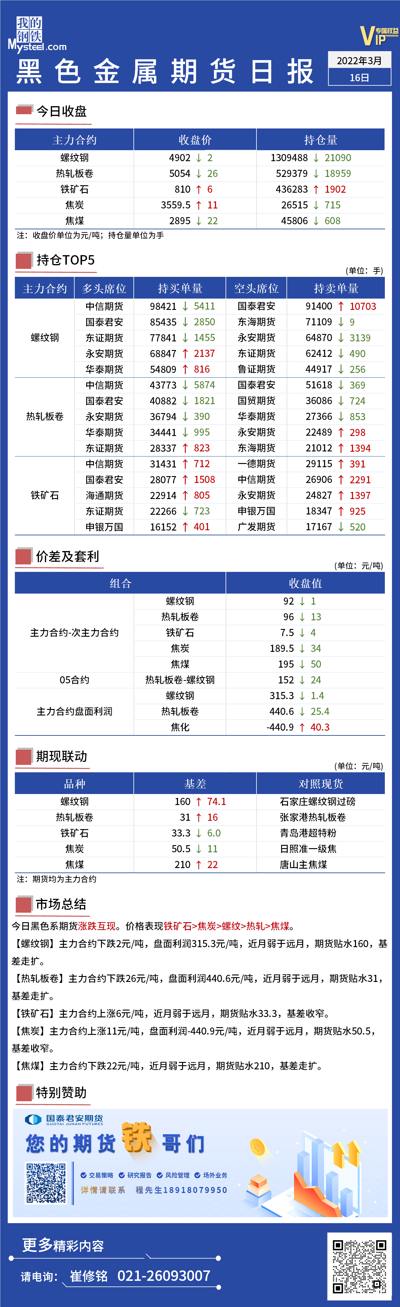 Mysteel日报：黑色金属期货涨后盘整运行