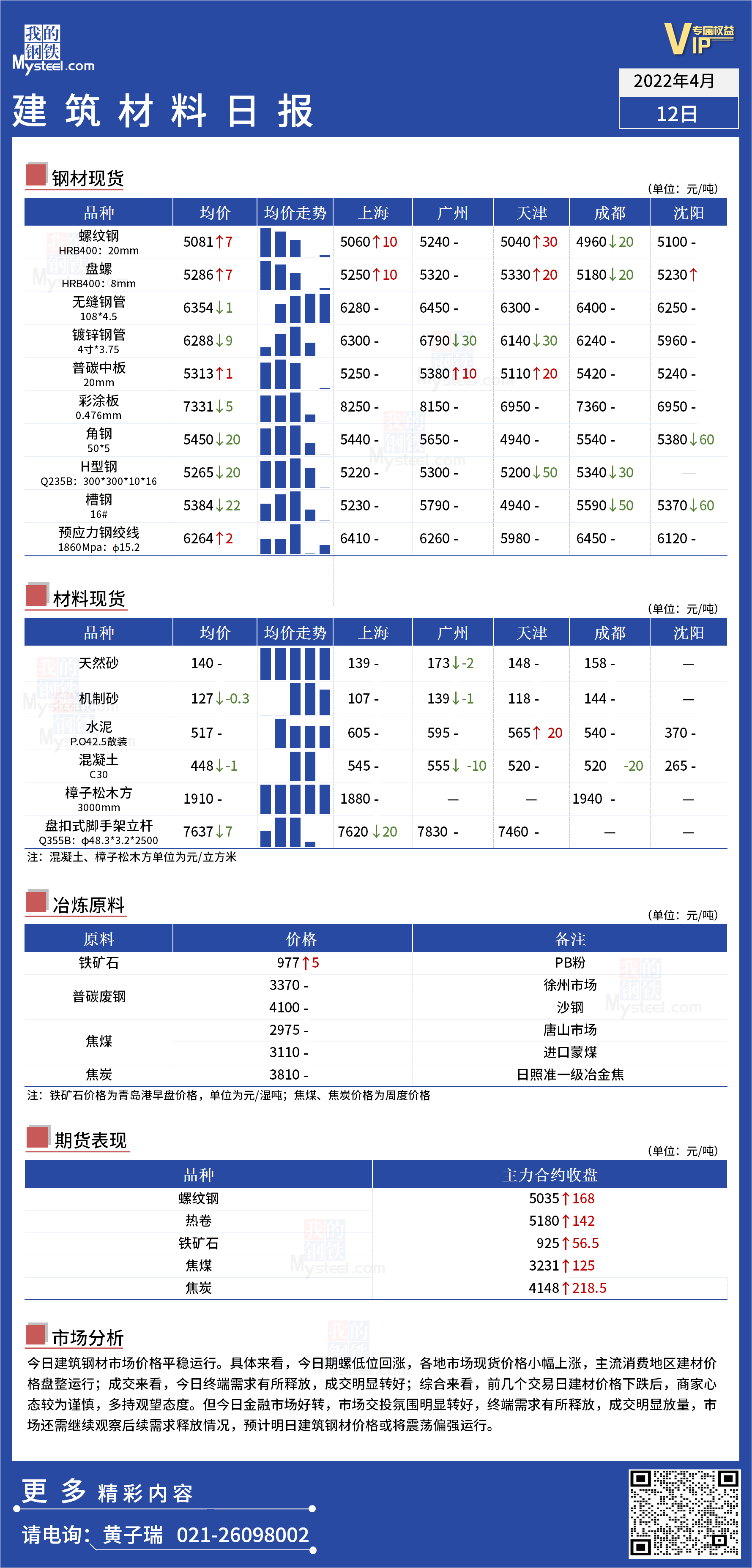 <a href='https://www.mysteel.com/' target='_blank' style='color:#3861ab'>Mysteel</a>日报：全国<a href='https://www.100njz.com/' target='_blank' style='color:#3861ab'>建筑材料</a>价格平稳运行