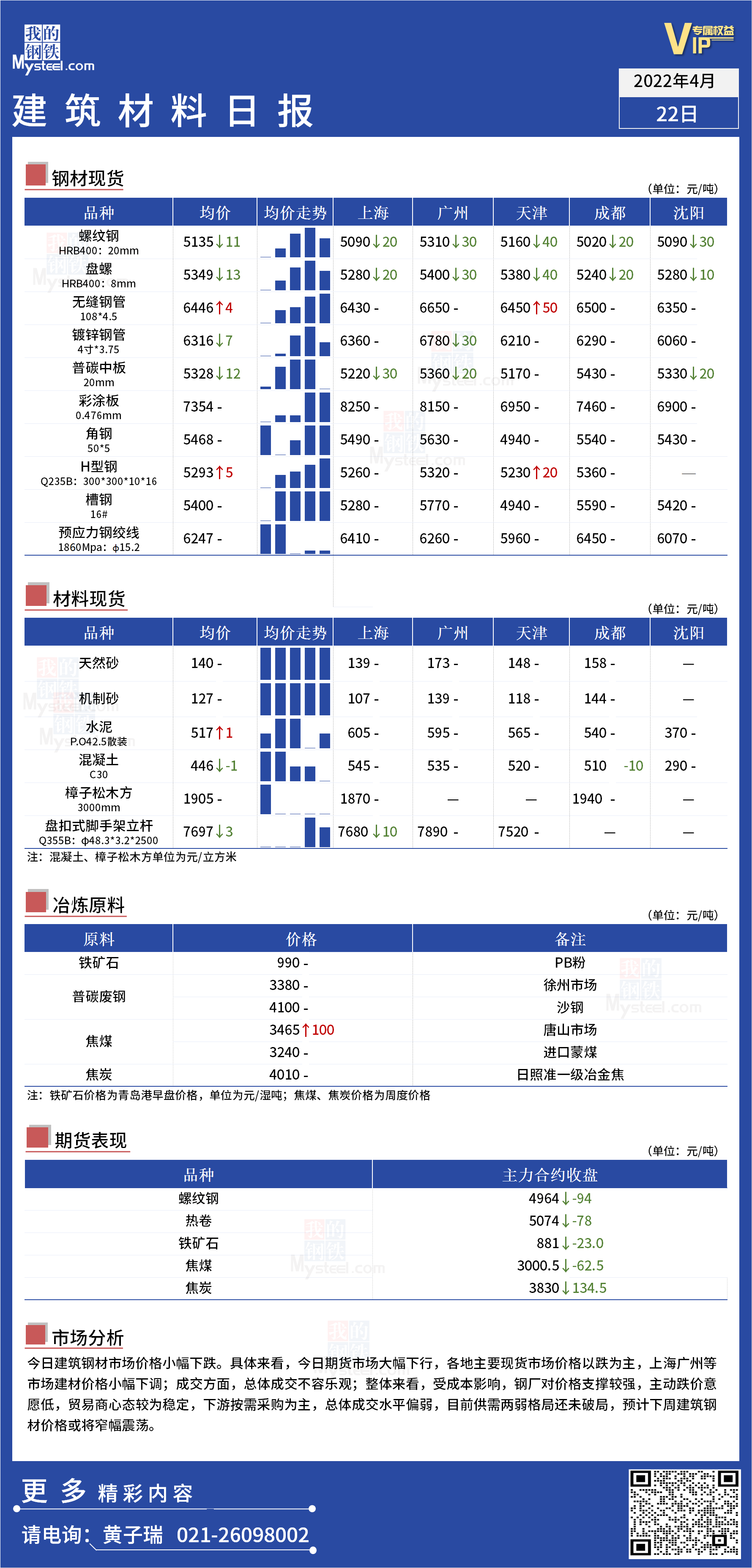 <a href='https://www.mysteel.com/' target='_blank' style='color:#3861ab'>Mysteel</a>日报：全国<a href='https://www.100njz.com/' target='_blank' style='color:#3861ab'>建筑材料</a>价格小幅下跌