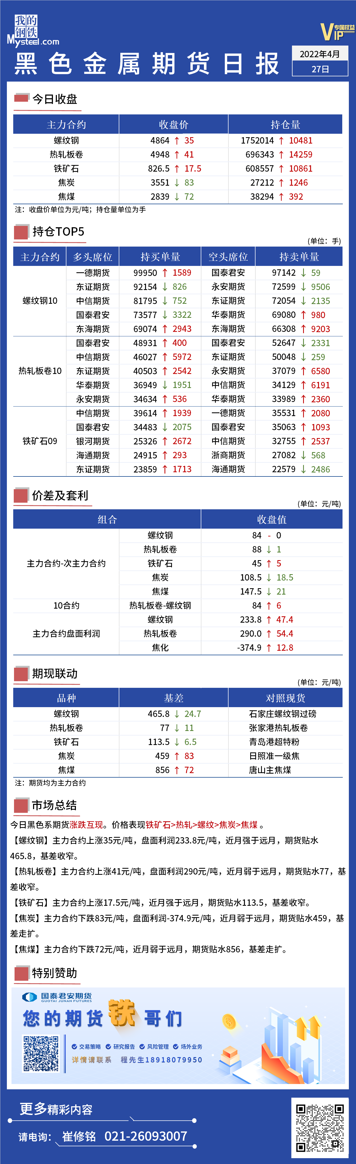 Mysteel日报：黑色金属期货涨跌互现双焦趋弱