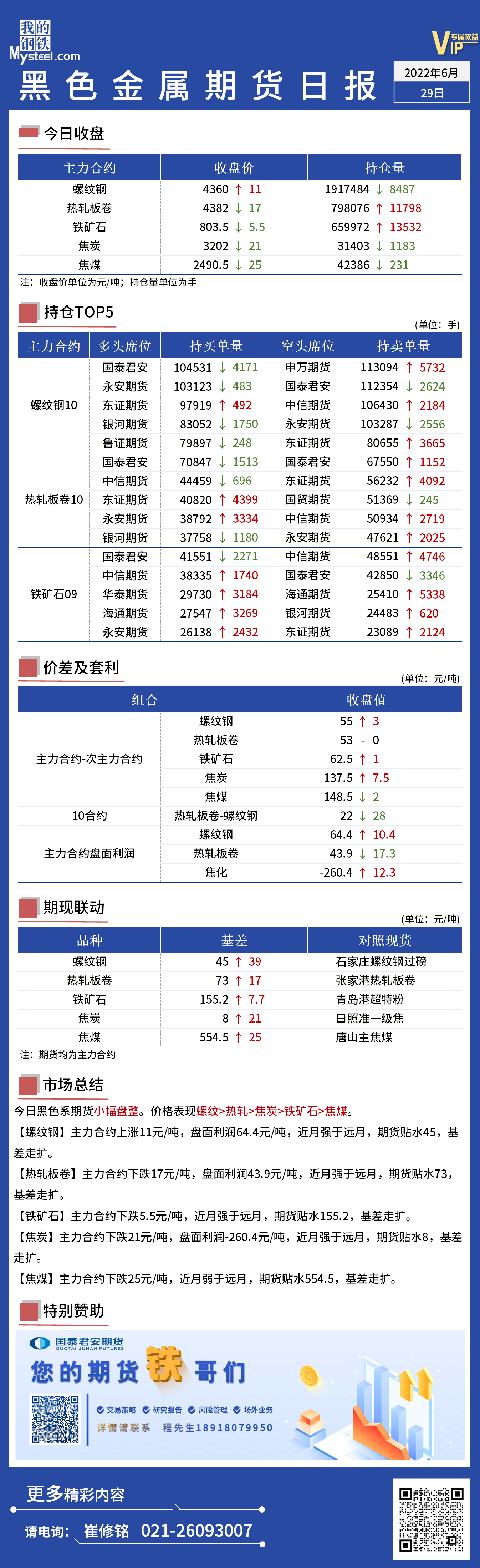 Mysteel日报：黑色金属期货小幅盘整运行