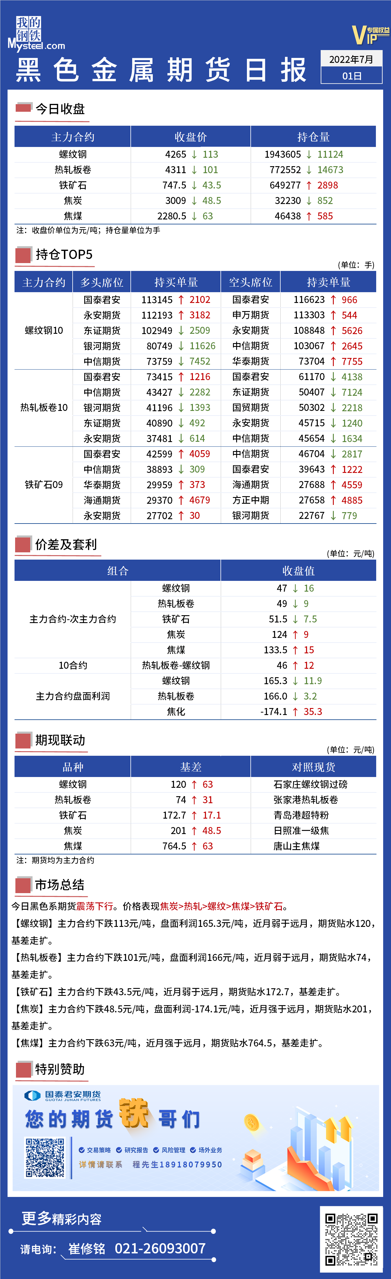 Mysteel日报：黑色金属期货集体震荡下行