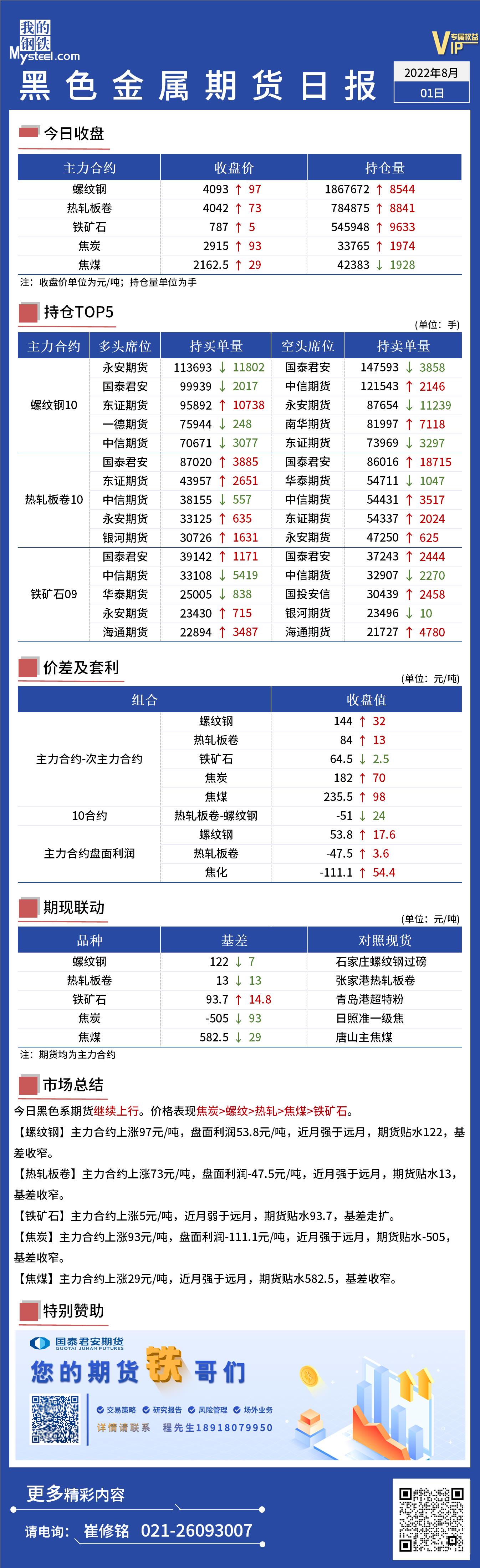 Mysteel日报：黑色金属期货延续上行