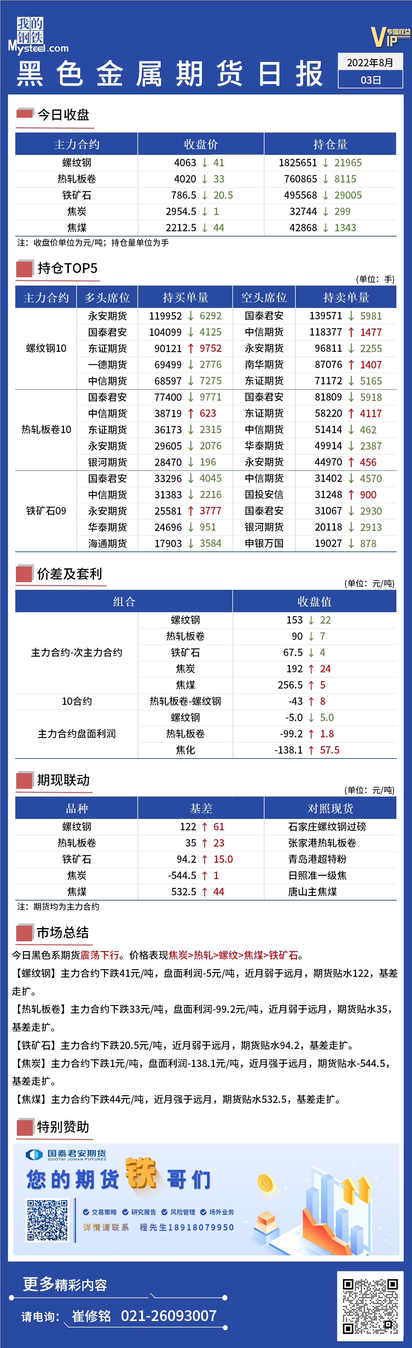 Mysteel日报：黑色金属期货震荡下行