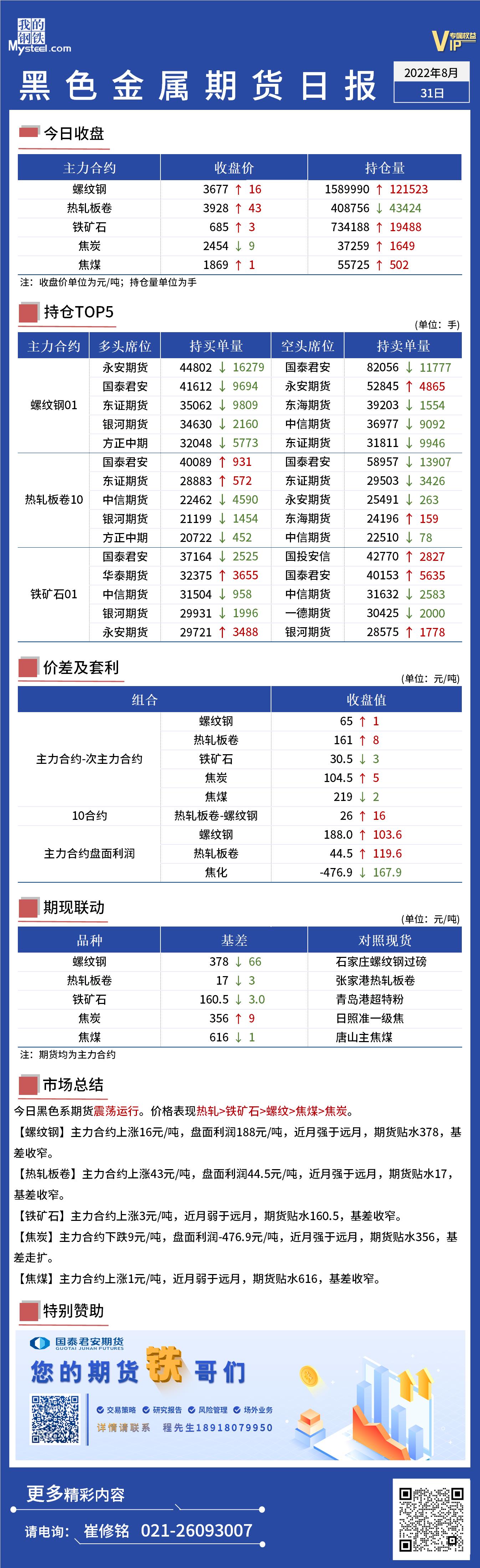 Mysteel日报：黑色金属期货持续震荡运行