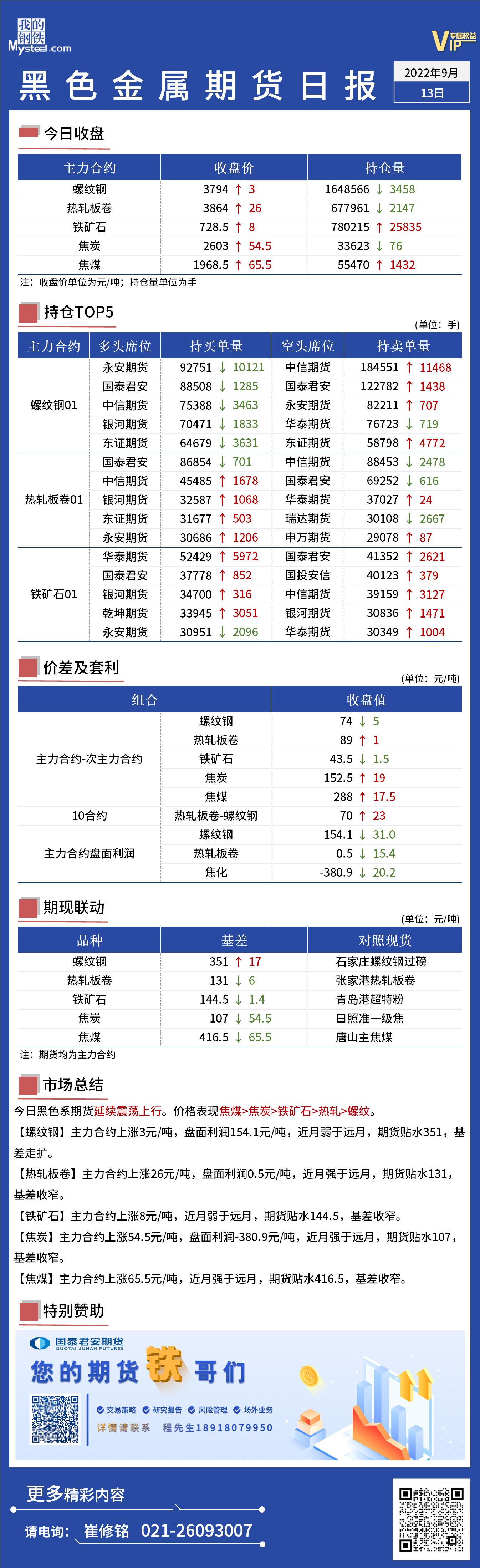 Mysteel日报：黑色金属期货延续震荡上行