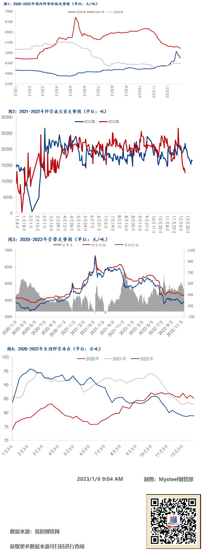 C:\Users\SHANXI~1\AppData\Local\Temp\WeChat Files\4ea67d33a5124c1a47aee04015a64da.png