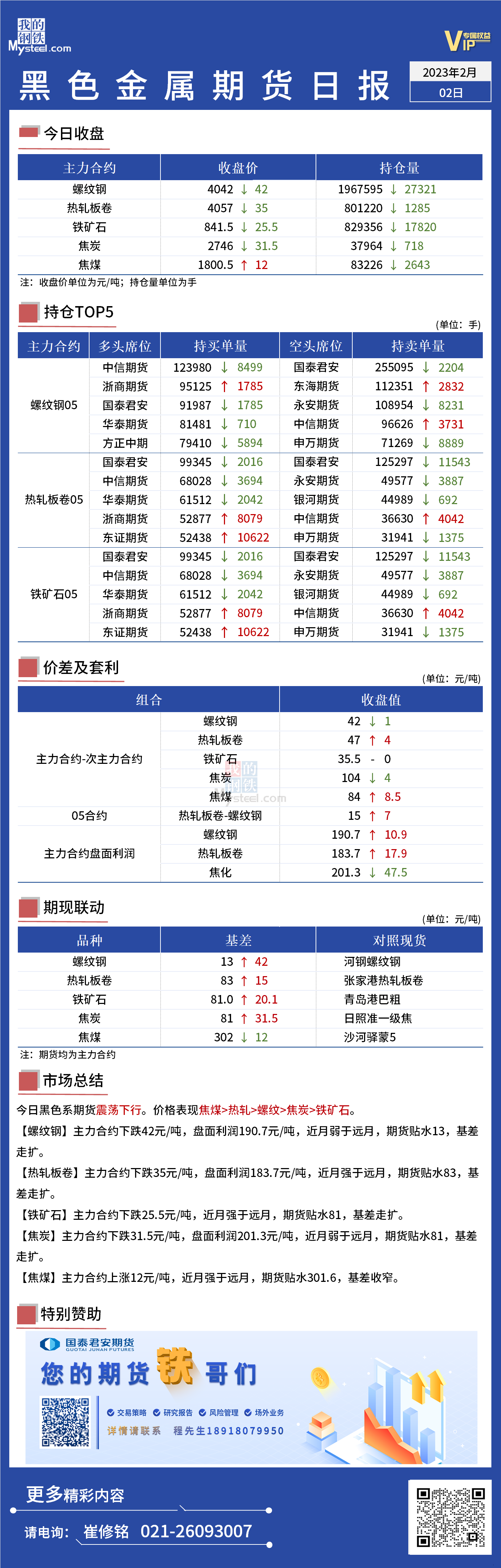 Mysteel日报：黑色金属期货震荡下行