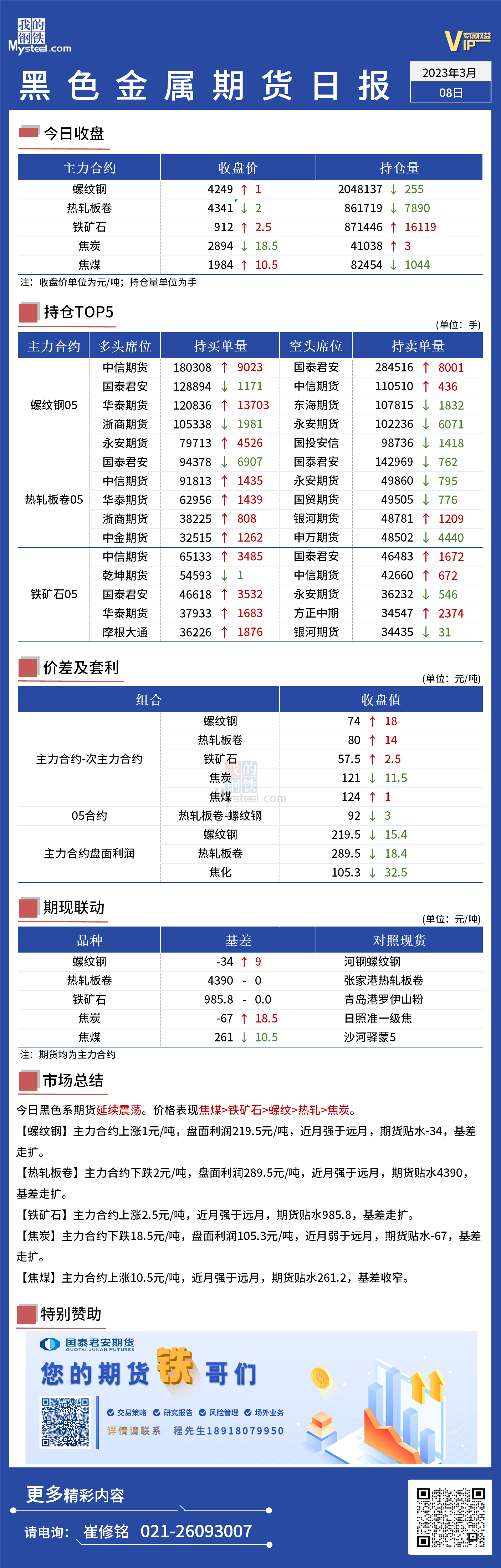 Mysteel日报：黑色金属期货延续震荡