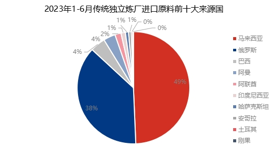 企业微信截图_16891491775961.png