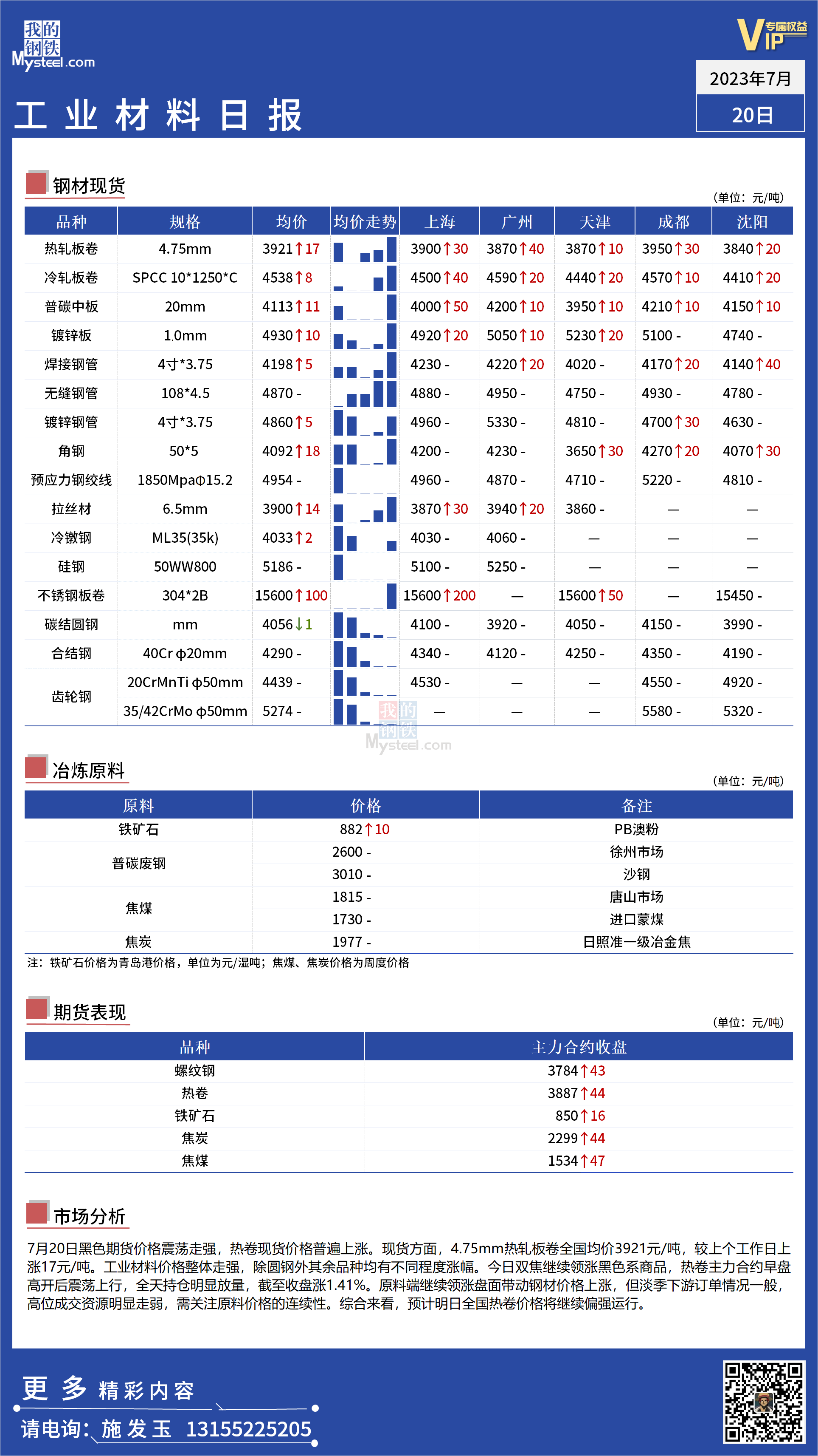 <a href='https://m.mysteel.com/' target='_blank' style='color:#3861ab'>Mysteel</a>：全国工业价格震荡偏强运行