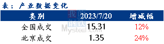 <a href='https://m.mysteel.com/' target='_blank' style='color:#3861ab'>Mysteel</a>早报：北京<a href='https://m.mysteel.com/market/p-968-----010101-0--------1.html' target='_blank' style='color:#3861ab'>建筑钢材</a>价格继续盘整运行