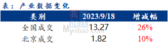 <a href='https://m.mysteel.com/' target='_blank' style='color:#3861ab'>Mysteel</a>早报：北京<a href='https://m.mysteel.com/market/p-968-----010101-0--------1.html' target='_blank' style='color:#3861ab'>建筑钢材</a>价格预计趋强运行