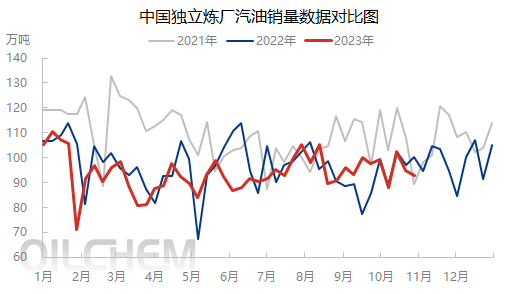 企业微信截图_16983042172199.png