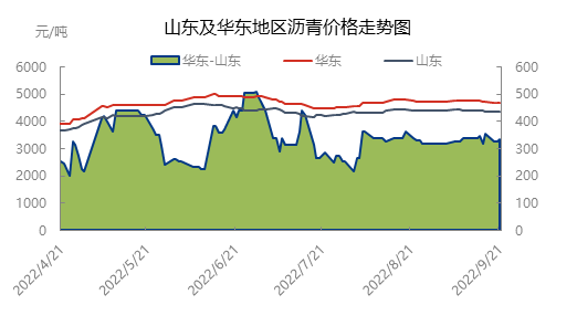 企业微信截图_16637469525617.png