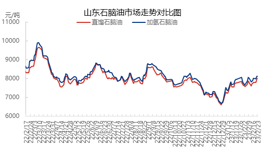 企业微信截图_16783552276187.png