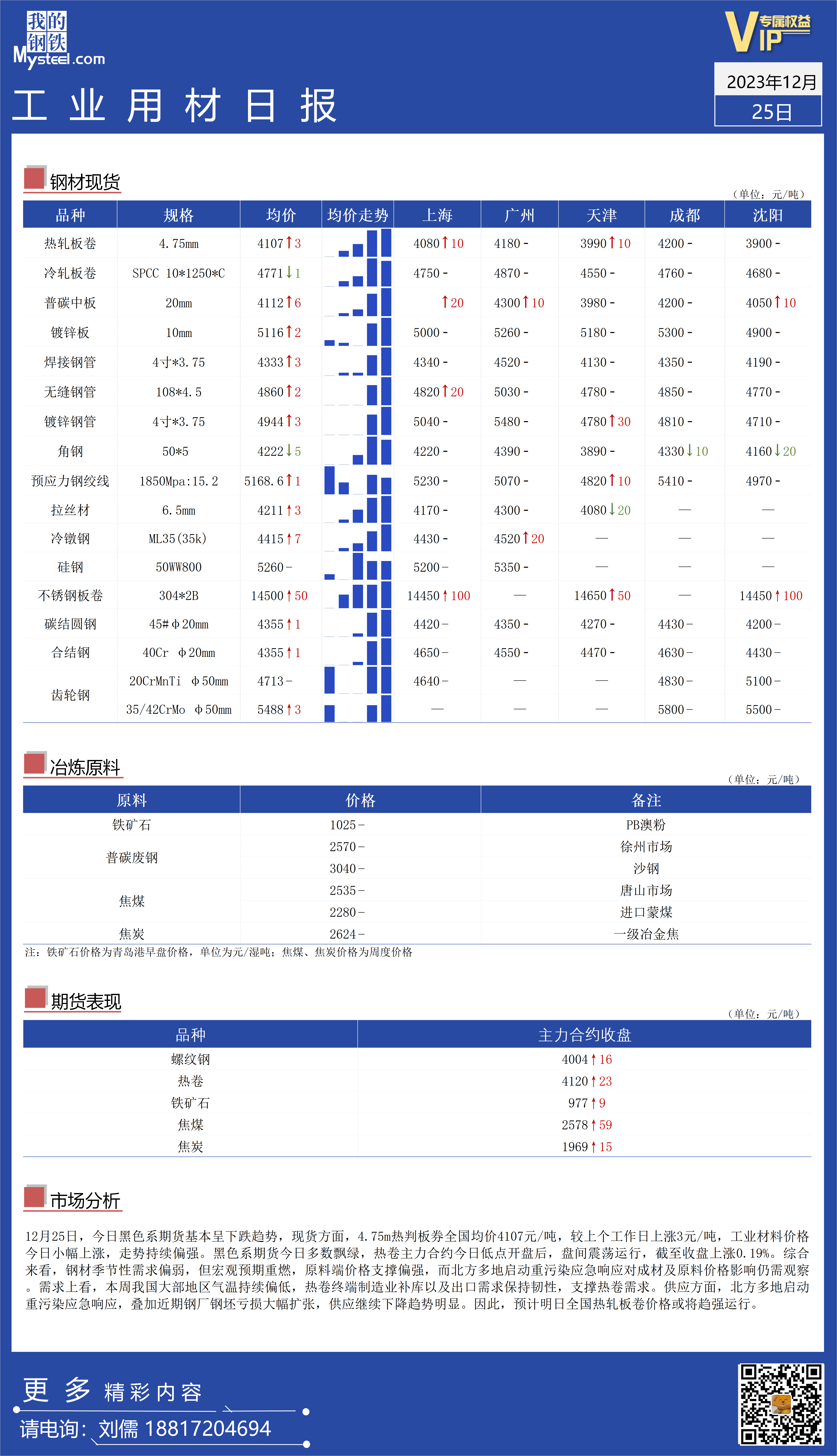 <a href='https://m.mysteel.com/' target='_blank' style='color:#3861ab'>Mysteel</a>：全国工业材料价格持续走强