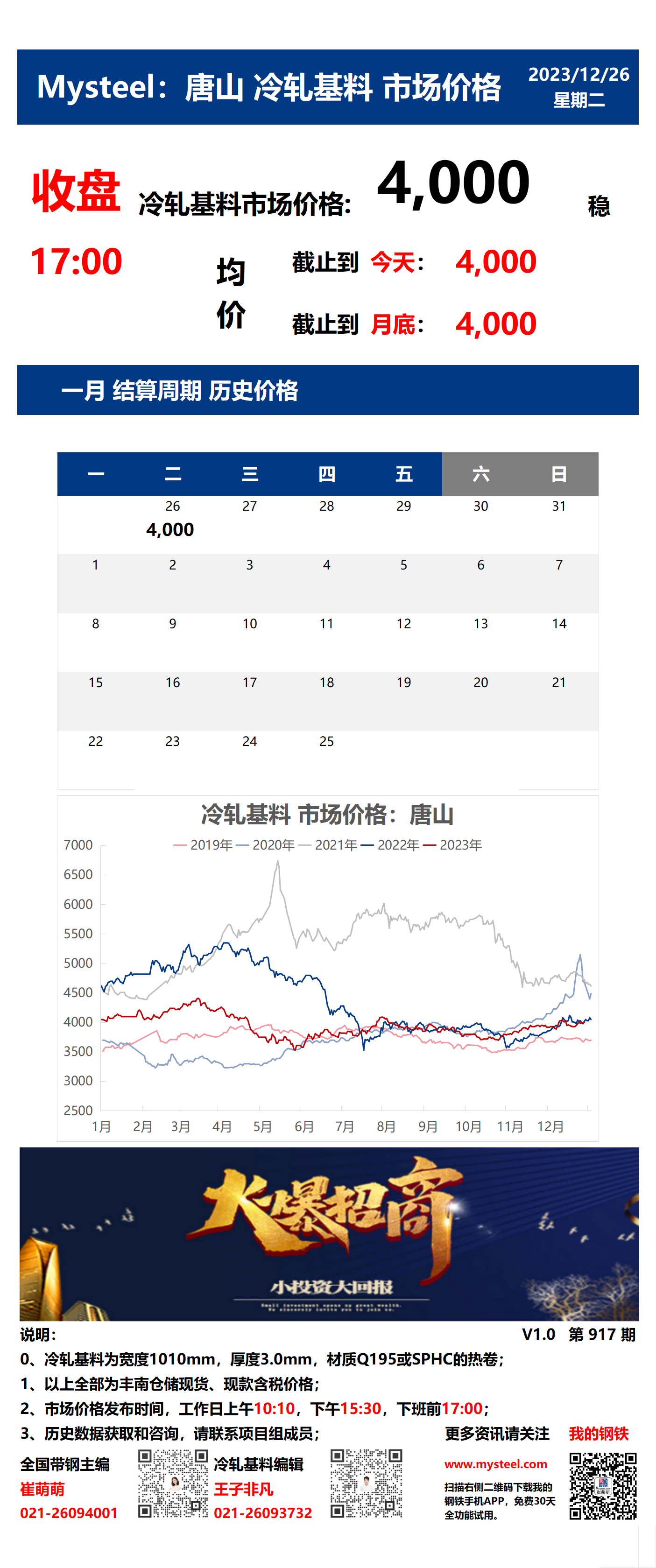 <a href='https://m.mysteel.com/' target='_blank' style='color:#3861ab'>Mysteel</a>：26日唐山冷轧基料市场价格(收盘17:00)