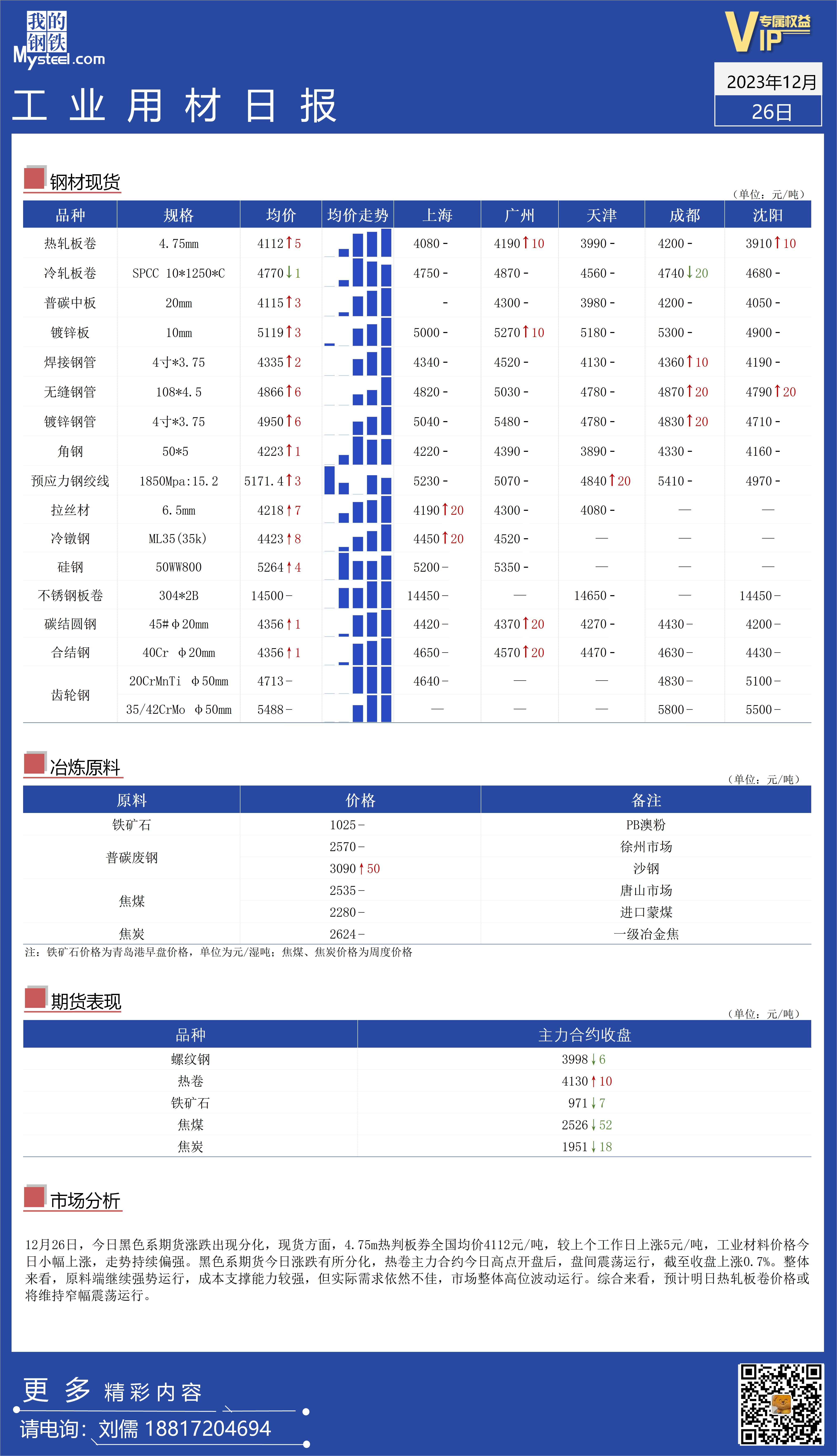 <a href='https://www.mysteel.com/' target='_blank' style='color:#3861ab'>Mysteel</a>：全国工业材料价格持续上涨趋势