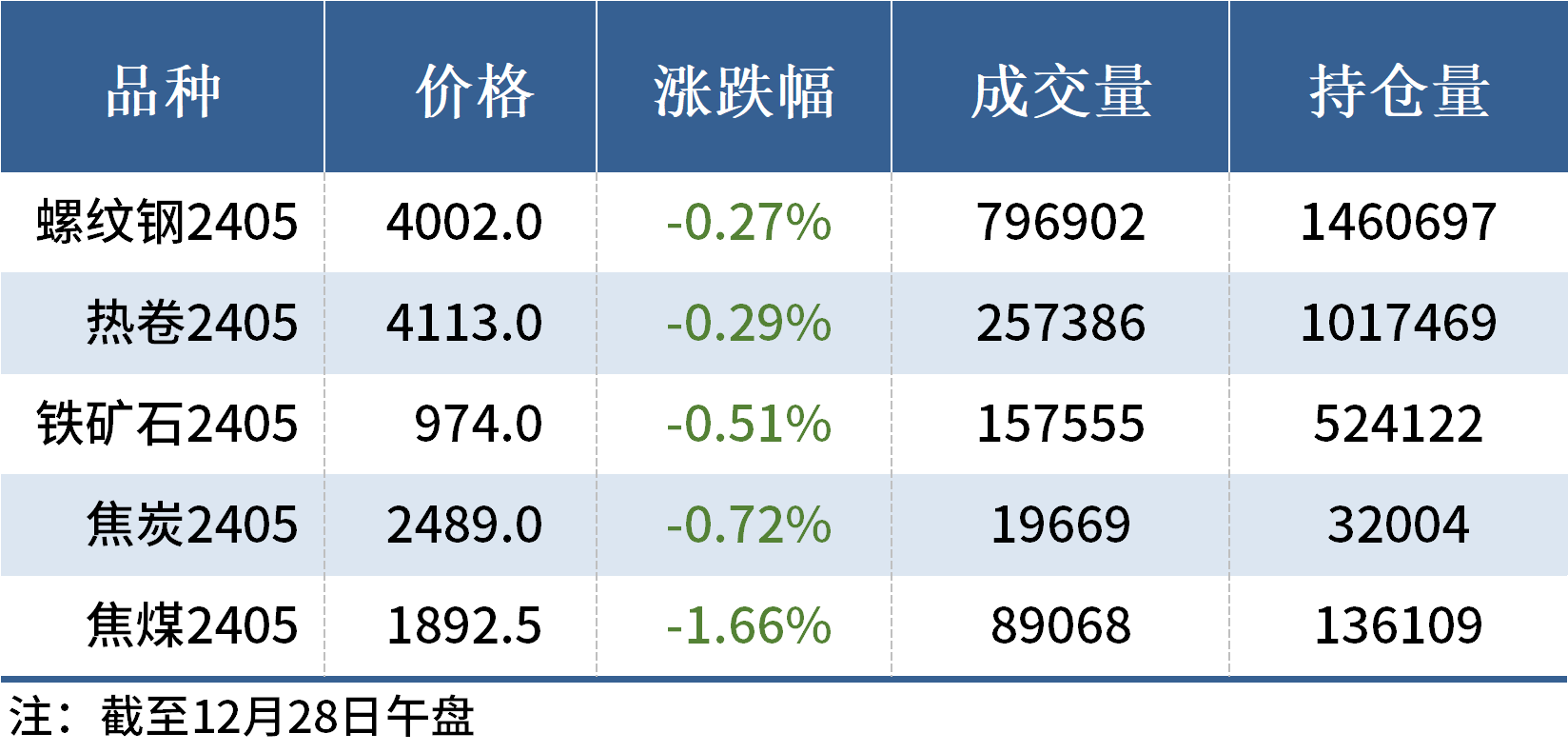 新澳门