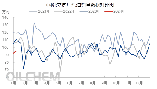 企业微信截图_17049590246912.png