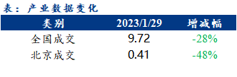 <a href='https://www.mysteel.com/' target='_blank' style='color:#3861ab'>Mysteel</a>早报：北京<a href='https://jiancai.mysteel.com/' target='_blank' style='color:#3861ab'>建筑钢材</a>预计维持平稳运行