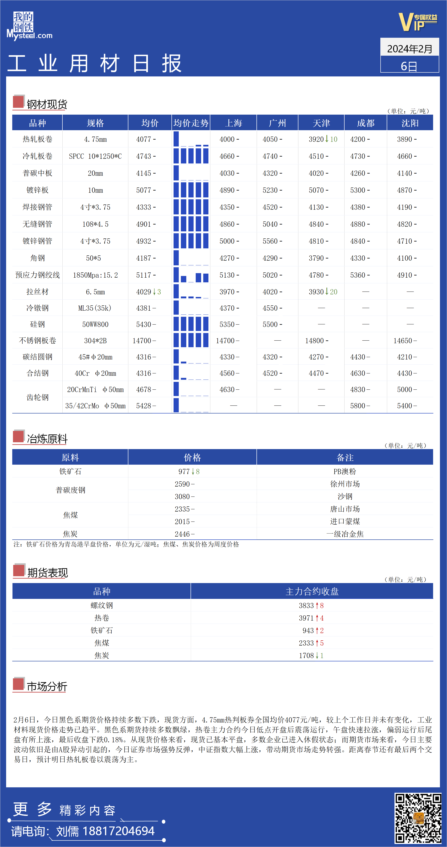 <a href='https://www.mysteel.com/' target='_blank' style='color:#3861ab'>Mysteel</a>日报：全国工业材料价格已趋平稳