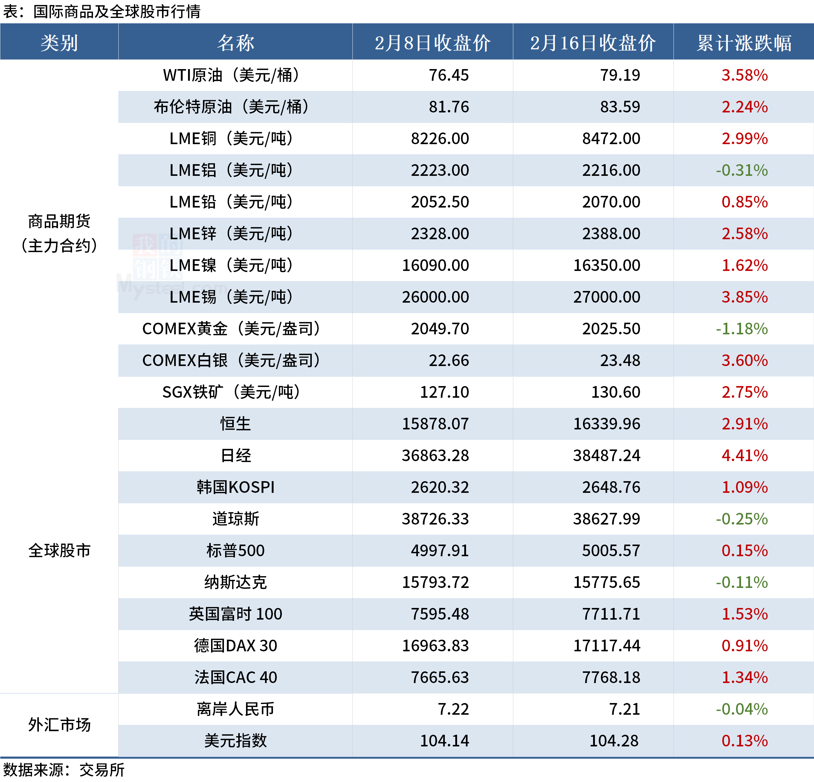 山西中联钢老总李德志图片