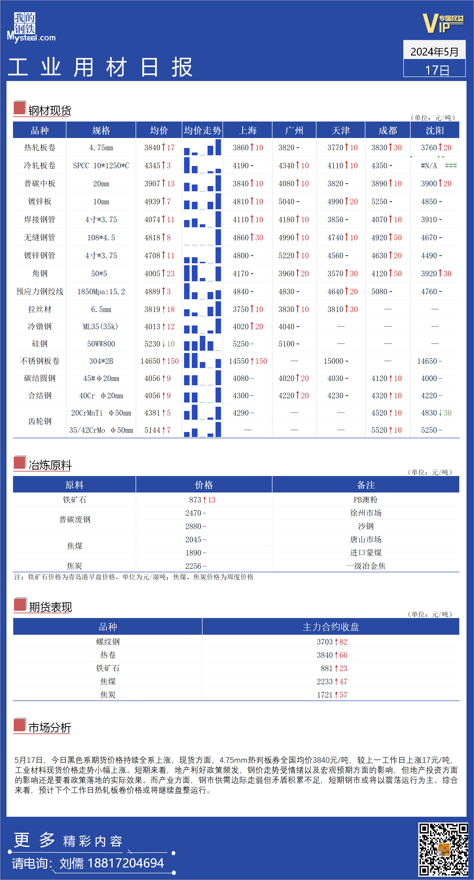 <a href='https://www.mysteel.com/' target='_blank' style='color:#3861ab'>Mysteel</a>日报：全国工业材料价格有所上涨